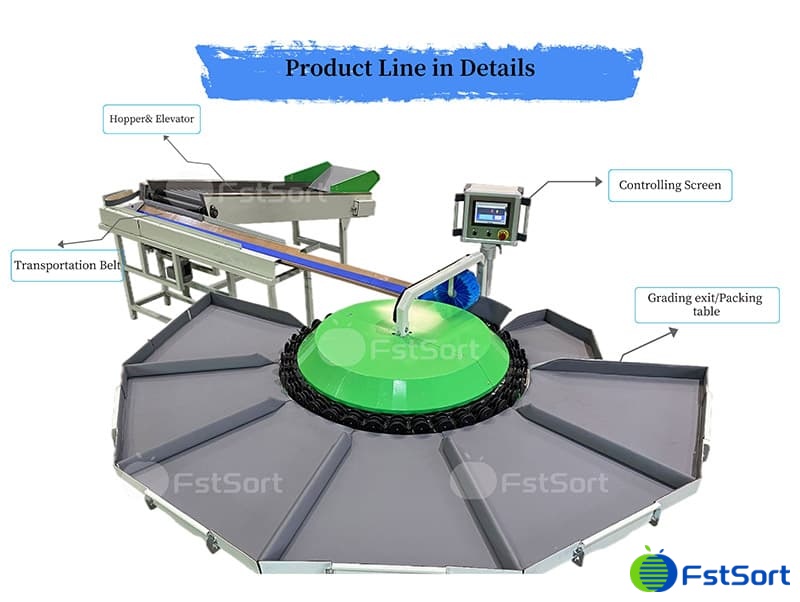 images/1682669981632fruit processing machine.jpg